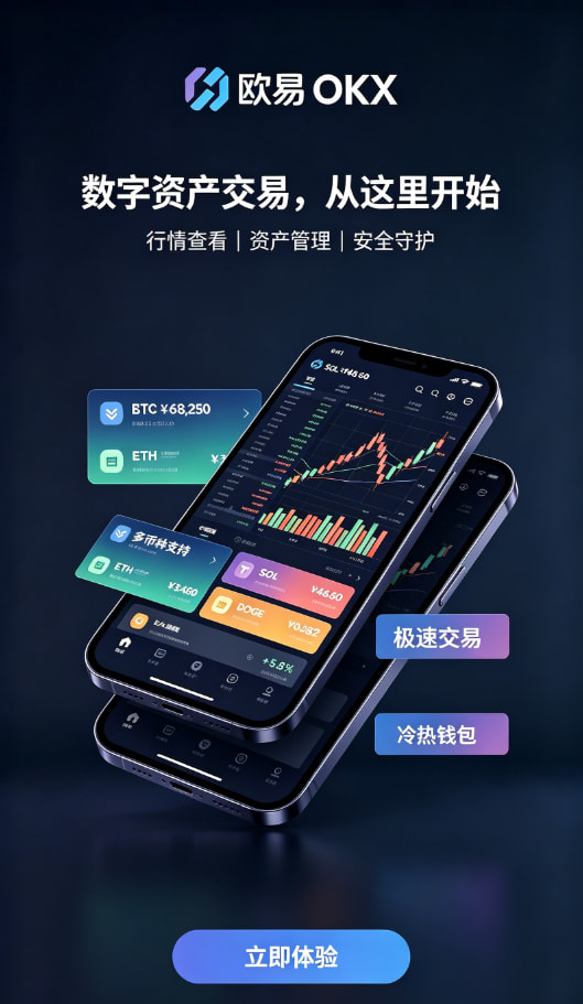 欧交易所app官方操作步骤图